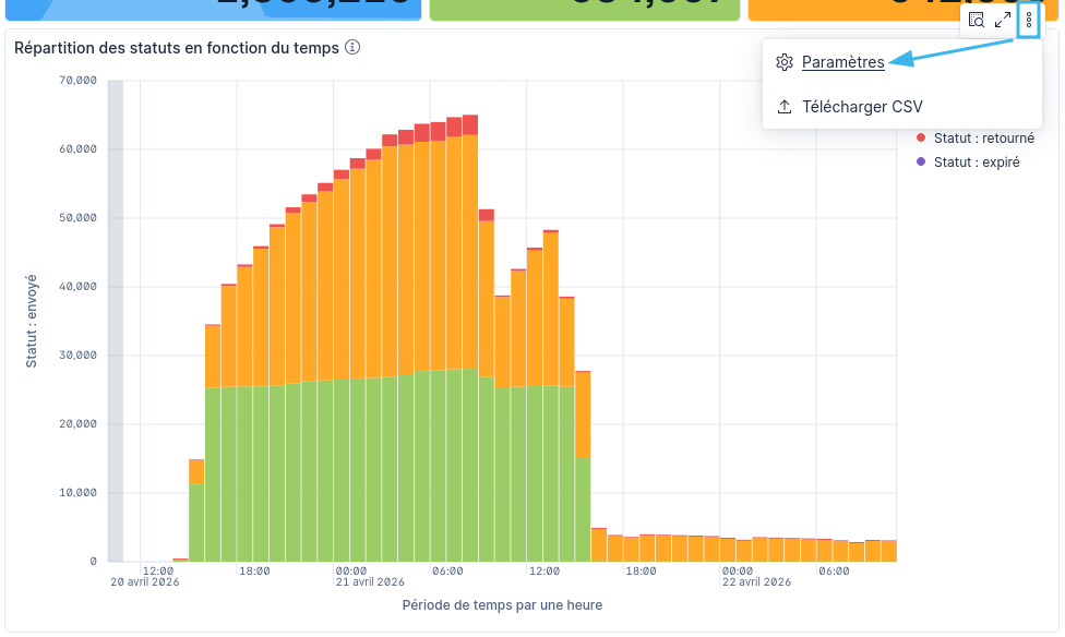 personalizedtimeperiods1 image